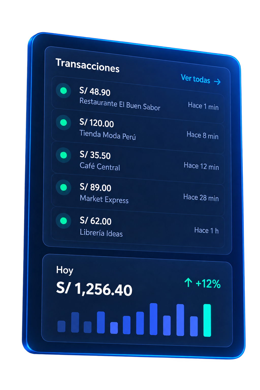 Panel de transacciones WarazPay